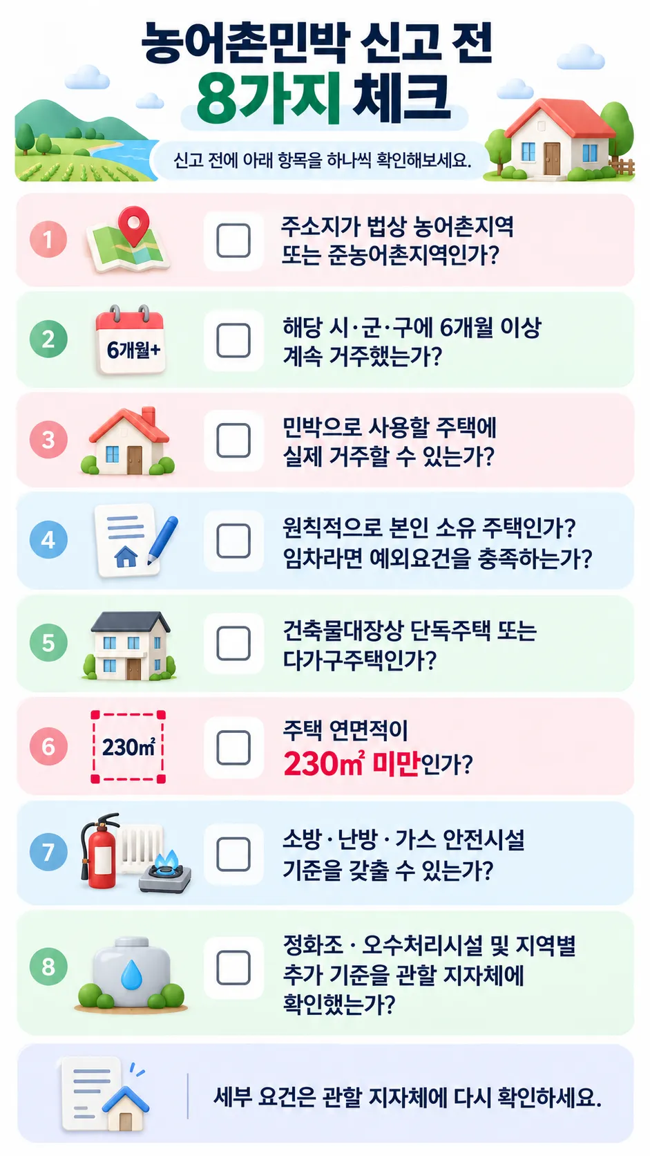 농어촌민박 신고 전 체크리스트