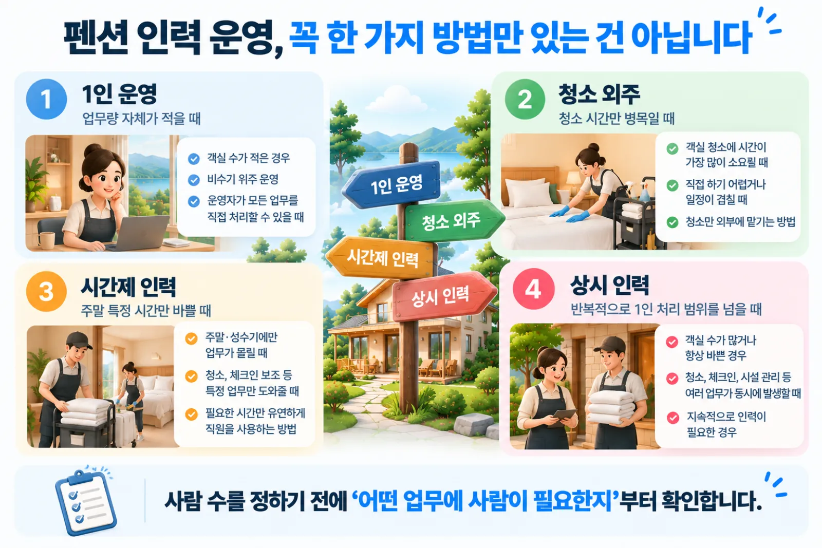 펜션 1인 운영 청소 외주 시간제 인력 상시 직원 네 가지 운영 방식 비교