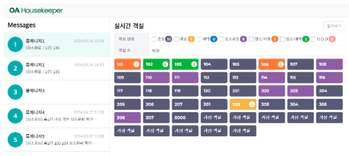 객실 상태 모니터링 및 업무 할당 화면