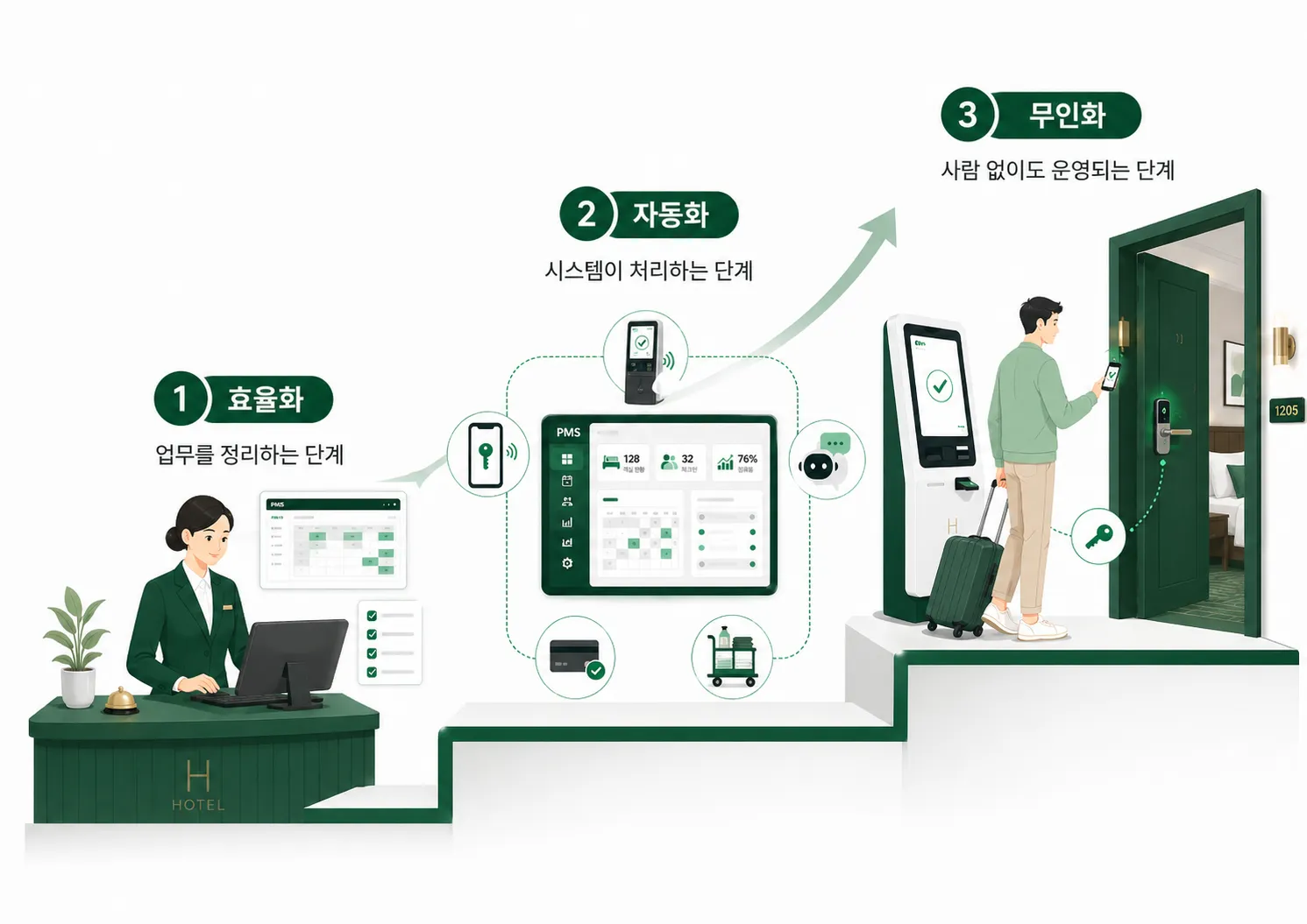 ChatGPT Image 2026년 4월 28일 오전 10 23 12